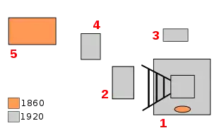 Plan schématisant les vestiges du puits comportant le chevalement, un support de ventilateur, le local du treuil, le bâtiment de transformation et contrôle du courant et un bâtiment des années 1860.