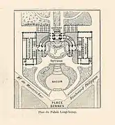 Plan du site