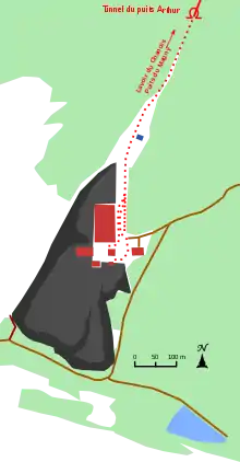 Schématisation des installations du puits, des terrils et cités minière.