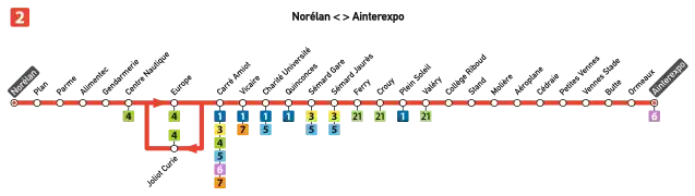 Plan de la ligne 2