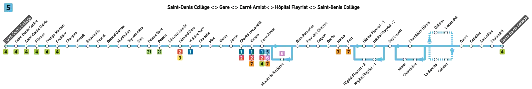 Plan de la ligne 5