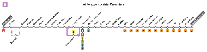 Plan de la ligne 6