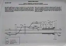 Plan des voies et des emprises de la gare.