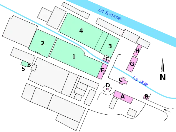 Plan de la manufacture