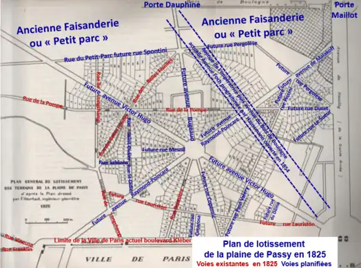 Plan du lotissement de la plaine de Passy de 1825.