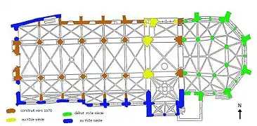 Plan de l'église.