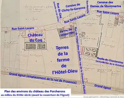 Plan des Porcherons au milieu du XVIIIe siècle.