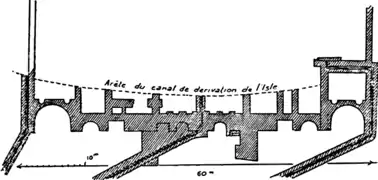 Plan de P. Barrière, en 1930.