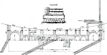 Plan d'Édouard Galy, en 1862.