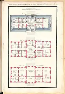 Plan des étages