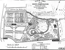 Plan du jardin d'horticulture à sa création.