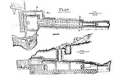 Plan de la Fontaine de 1924 par Louis Carton