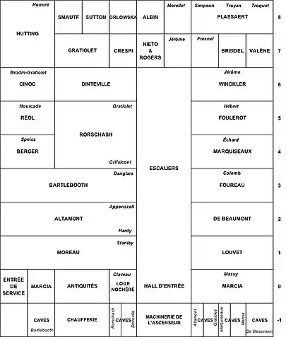 Plan de l'immeuble du 11, rue Simon-Crubellier