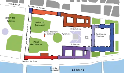 Le palais du Louvre : étapes de la construction.