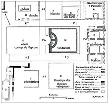 Plan d'une maison