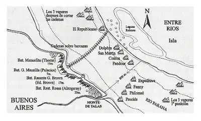 Plan de la bataille.