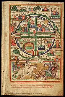 Carte La Haye issue d'un psautier, 1170.