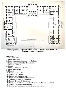 Distribution du premier étage du Château-Vieux de Meudon en 1700.