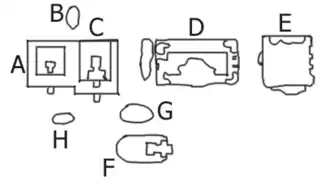 Plan des Ratha du sud