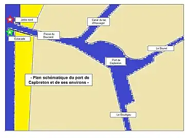 Plan du port de Capbreton