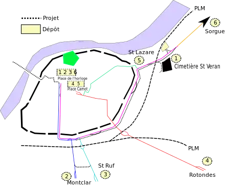 Image illustrative de l’article Compagnie des tramways électriques d'Avignon