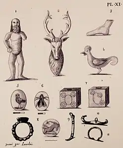 Planche d'objets romains découverts en contexte funéraire dans le quartier Saint-Roch au XVIIIe siècle, dans Histoire et Mémoires de l'Académie royale des sciences inscriptions et Belles Lettres de Toulouse, tome I, 1782, Jean-François de Montégut.