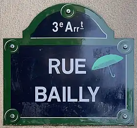 Voir la plaque.