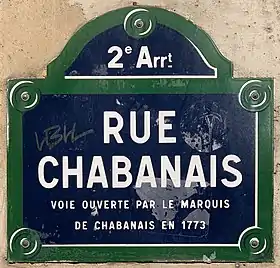 Voir la plaque.