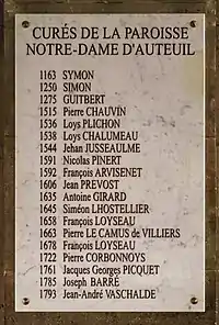 Photographie d'une plaque où sont gravés des noms.