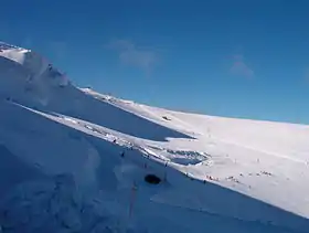 Ski en été au plateau Rosa.