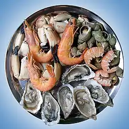 Poissons, coquillages, fruits de mer