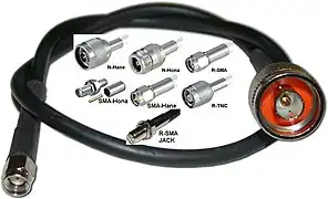 Connectique pour câble coaxial (antenne et parabole).