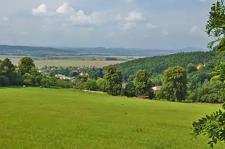 Panorama de Šebetov.