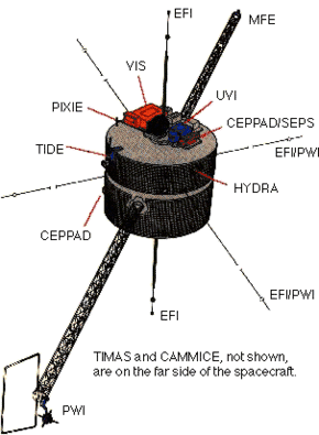 Description de cette image, également commentée ci-après