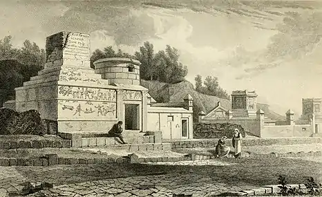 Pompéi, tombe de Scaurus (gravure du livre de Gelle et Gandy, 1817)