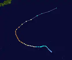 Trajectoire de Pongsona.