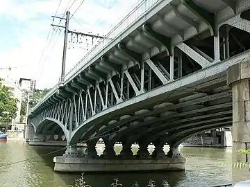 Vue vers le nord-ouest et le 5e arrondissement