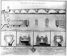 Gravure de 1783 montrant la coupe du pont, l'arc de triomphe démoli et les décorations prévues.