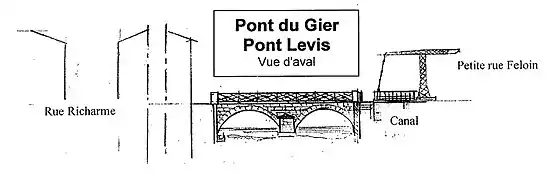 Croquis Pont du Gier & Pont levis de Jean Thonnérieux