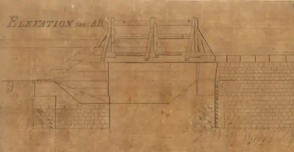 Dessin d'un pontceau, par Lequeu, école polytechnique, Paris, avant 1802