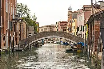 le Ponte de la Scoazèra  reliant la Calle del Magazen au campo de l'église San Trovaso. Les scoazzera furent des décharges de transit ouvertes entre quatre murs qui ont vu le jour aux XVe et XVIe siècles