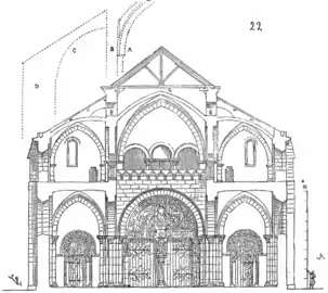 Coupe sur le narthex ou avant-nef.