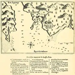 Gravure représentant Tadoussac et son poste de traite cartographié par Samuel de Champlain en 1615.