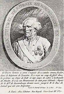 Portrait de Jean Thurel (gravure de Bertaux)