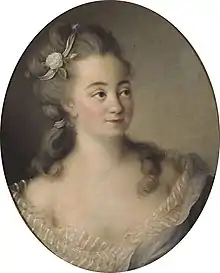 Description de l'image Portrait présumé de Madame Dugazon.jpg.