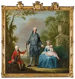 Jacob Adriaan du Tour et sa famille.