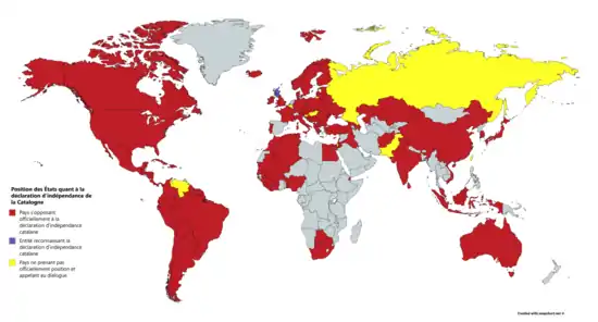 Position des États quant à la déclaration d’indépendance de la Catalogne