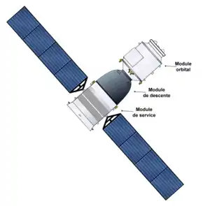 Description de l'image Post S-7 Shenzhou spacecraft-fr.png.