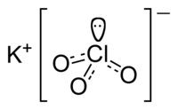 Image illustrative de l’article Chlorate de potassium