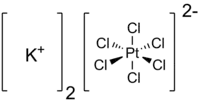 Structure de l'hexachloroplatinate de potassium.